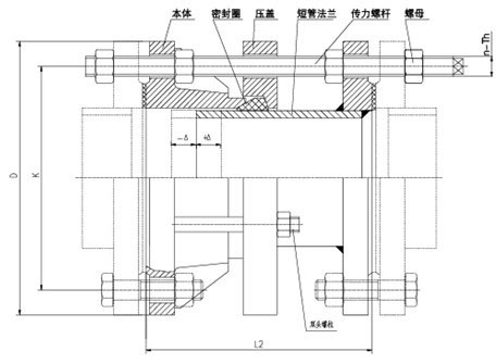 CC2F型可拆式双法兰松套传力接头